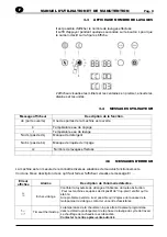 Preview for 42 page of Bartscher DS 901 Use And Maintenance Manual