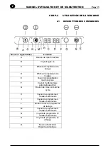 Preview for 44 page of Bartscher DS 901 Use And Maintenance Manual