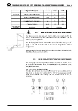 Preview for 54 page of Bartscher DS 901 Use And Maintenance Manual