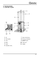 Preview for 10 page of Bartscher DTE5 Manual