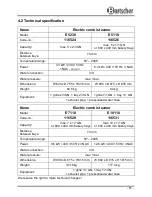 Preview for 12 page of Bartscher E 10110 / 116531 Instruction Manual