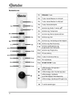 Preview for 18 page of Bartscher E 10110 Instruction Manual