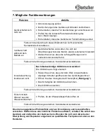 Preview for 33 page of Bartscher E 10110 Instruction Manual