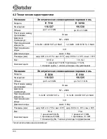 Preview for 192 page of Bartscher E 10110 Instruction Manual