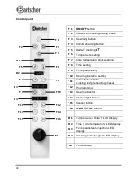 Предварительный просмотр 15 страницы Bartscher E 7110 Instruction Manual