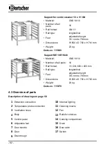 Предварительный просмотр 17 страницы Bartscher E10110RS Manual