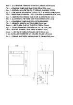 Предварительный просмотр 2 страницы Bartscher E500 LPR Instruction Manual