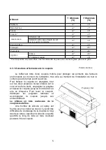 Preview for 19 page of Bartscher Eros 3 R/F Instruction Manual