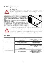 Preview for 24 page of Bartscher Eros 3 R/F Instruction Manual