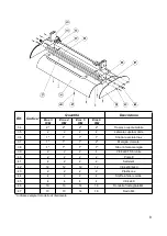 Preview for 46 page of Bartscher Eros 3 R/F Instruction Manual