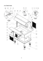 Предварительный просмотр 24 страницы Bartscher EROS EROS MIX 4/1 Instruction Manual