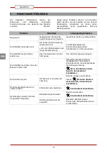 Preview for 12 page of Bartscher FA092M00 Installation, Operation & Maintenance Instructions Manual