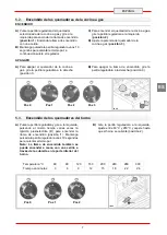 Preview for 81 page of Bartscher FA092M00 Installation, Operation & Maintenance Instructions Manual