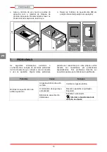 Предварительный просмотр 84 страницы Bartscher FRE91M00 Installation, Operating And Maintanance Instructions