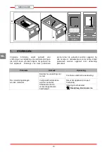 Предварительный просмотр 98 страницы Bartscher FRE91M00 Installation, Operating And Maintanance Instructions