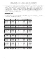 Preview for 3 page of Bartscher FTH - 30G Instructions For Installation And Use Manual