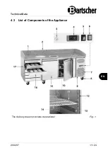 Preview for 13 page of Bartscher G-S7T2 Manual