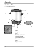 Preview for 11 page of Bartscher GE 21 Instruction Manual