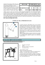 Preview for 4 page of Bartscher GG740 Instruction And Maintenance Manual