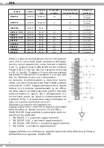 Preview for 7 page of Bartscher GM0311E User Manual