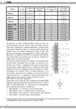 Preview for 43 page of Bartscher GM0311E User Manual