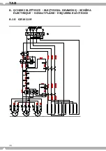 Preview for 111 page of Bartscher GM0311E User Manual