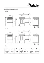 Предварительный просмотр 3 страницы Bartscher GS E350 LPR Manual