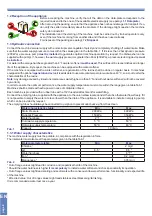 Preview for 8 page of Bartscher GS M400 LPR K Translation Of The Original Instructions