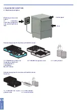 Preview for 10 page of Bartscher GS M400 LPR K Translation Of The Original Instructions