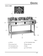 Preview for 12 page of Bartscher GWH2 / 105210 Translation Of The Original Instruction Manual