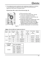 Предварительный просмотр 22 страницы Bartscher GWH2 / 105210 Translation Of The Original Instruction Manual