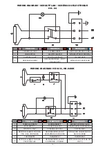 Preview for 17 page of Bartscher HD-01 Instructions For Installation And Use Manual