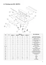 Предварительный просмотр 7 страницы Bartscher HEKO BM Instruction Manual