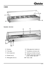 Preview for 14 page of Bartscher Hot display R4 4 x 1/3 GN Instruction Manual