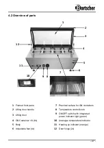 Предварительный просмотр 12 страницы Bartscher Hot display unit 8x1/6GN-R Manual