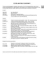 Preview for 22 page of Bartscher Ice Cube Maker Operating Manual