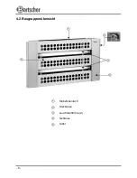 Preview for 9 page of Bartscher IF-100 300318 Instruction Manual