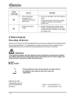 Preview for 17 page of Bartscher IK 235Z Instruction Manual