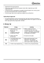 Предварительный просмотр 163 страницы Bartscher IK 27TC Manual