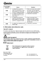 Предварительный просмотр 49 страницы Bartscher IK 30TC Instruction Manual