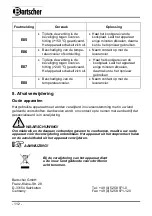 Предварительный просмотр 65 страницы Bartscher IK 30TC Instruction Manual