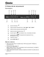 Предварительный просмотр 91 страницы Bartscher IKTS 35 Instruction Manual