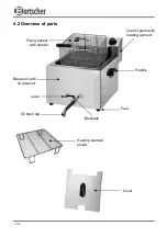 Предварительный просмотр 25 страницы Bartscher IMBISS PRO Instruction Manual