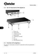 Предварительный просмотр 12 страницы Bartscher IW10 Manual