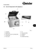 Preview for 11 page of Bartscher K 290/77L Manual