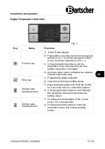 Preview for 19 page of Bartscher K3110-200U Original Instruction Manual