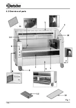 Предварительный просмотр 11 страницы Bartscher KST3240 Plus Manual