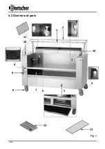 Предварительный просмотр 11 страницы Bartscher KST3340 Plus Instruction Manual