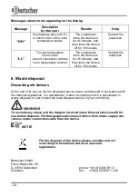 Preview for 33 page of Bartscher KV 270L Instruction Manual