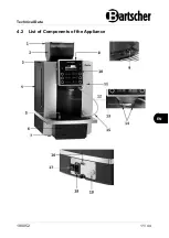 Предварительный просмотр 13 страницы Bartscher KV1 Manual